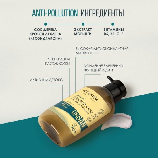 Изображение Крем для рук и тела Ecolatier Urban SOS увлажнение Алоэ Вера, Кокос и Пантенол, 400 мл