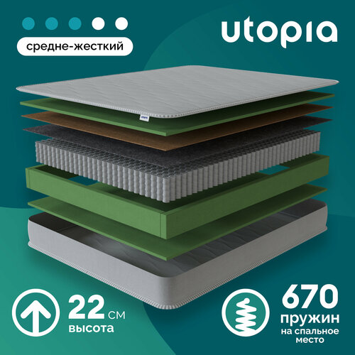 Матрас пружинный для односпальной кровати UTOPIA Spring Fusion 90х200