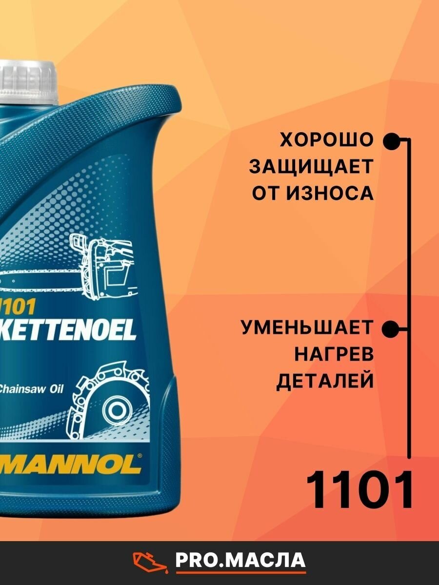 1101-1 Mannol Kettenoel Std 1л Масло Для Цепей Бензопилы MANNOL арт MN1101-1