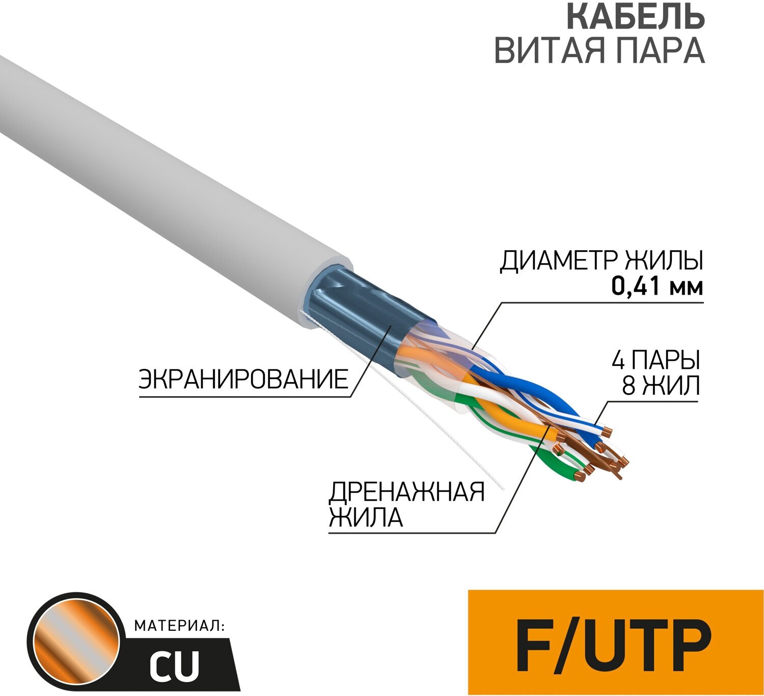 Кабель витая пара PROconnect LIGHT FTP 4PR 26AWG, CAT5 (бухта 305 м)