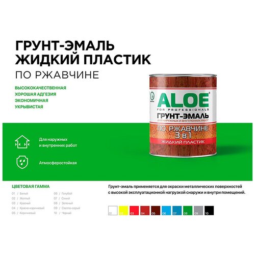 Грунт-эмаль 3 в 1 жидкий пластик ALOE 0.8кг Белый