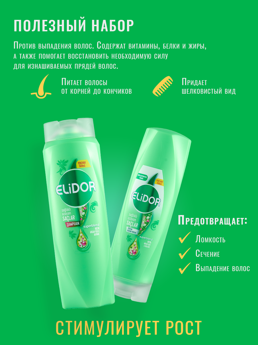 Elidor Sunsilk Шампуни и кондиционеры