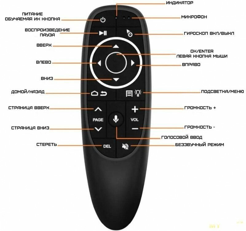 Пульт ДУ Vontar G10s Pro