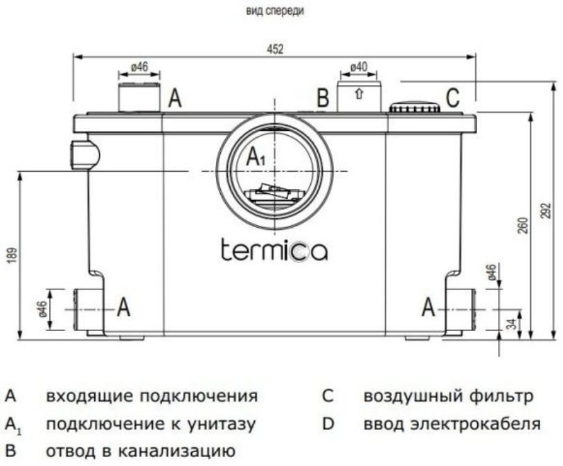 Канализационная установка Termica - фото №8