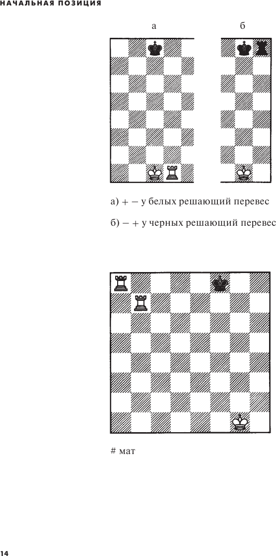 Шахматы. 5334 задачи, комбинации и партии - фото №15