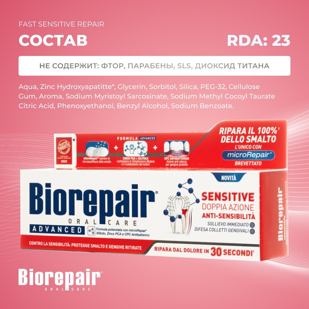 Зубная паста Biorepair Fast Sensitive Repair, для чувствительных зубов, 75 мл