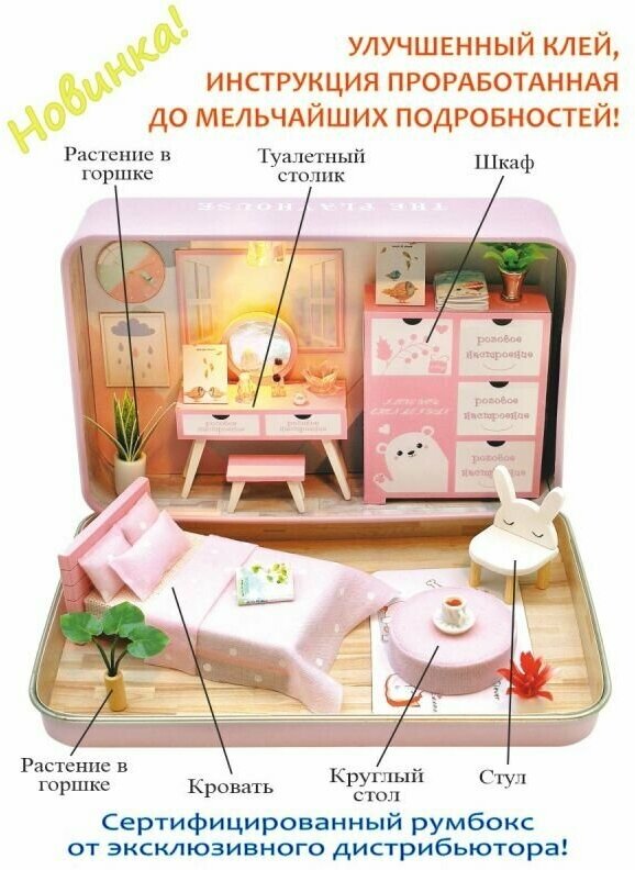 MiniHouse в шкатулке: Розовое настроение Diy House - фото №18