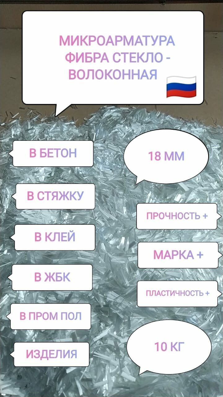 Стекловолоконная фибра микро арматура