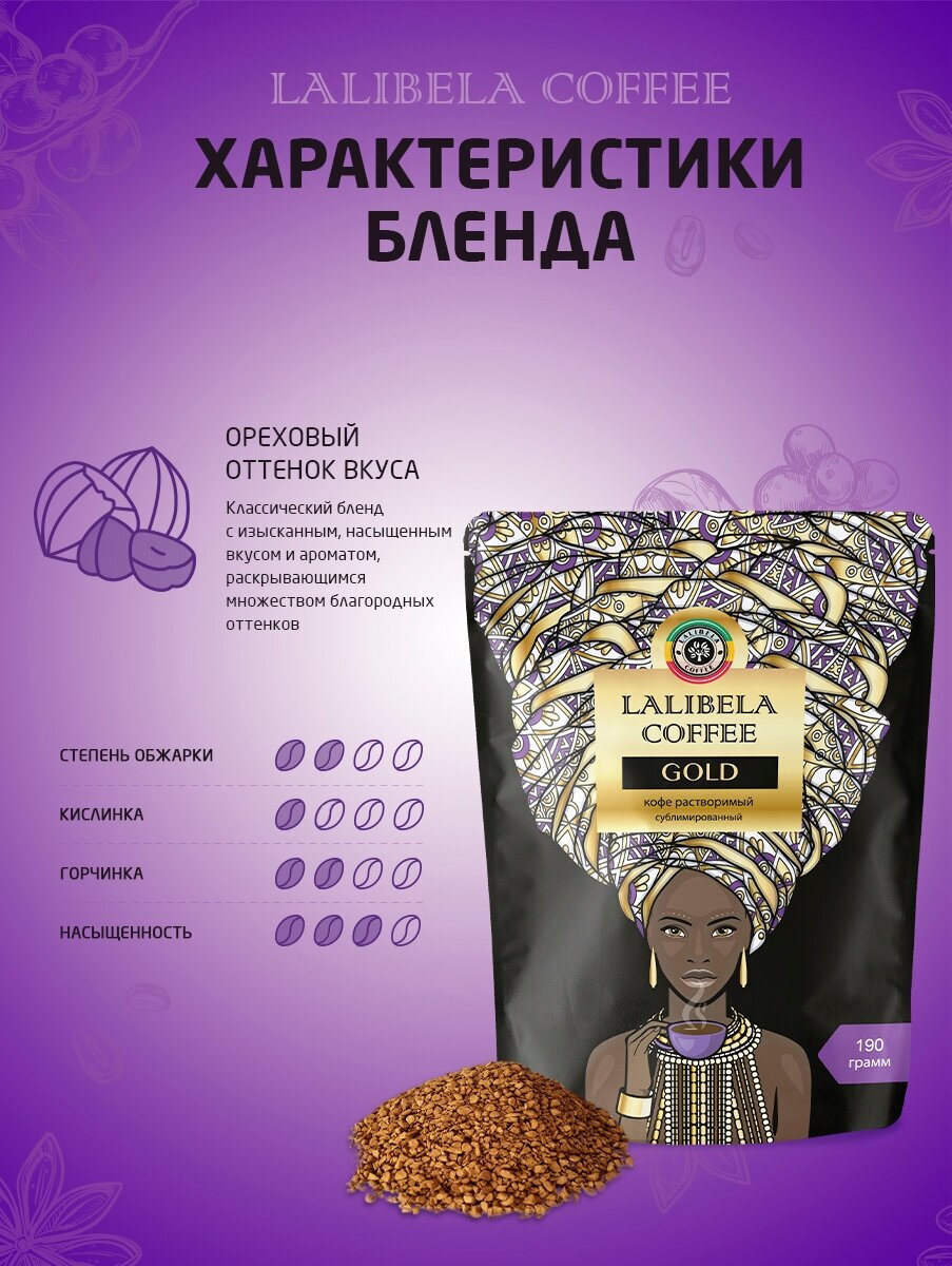 Набор (3 шт по 190 гр) кофе растворимый сублимированный LALIBELA COFFEE GOLD, freeze-dried - фотография № 4