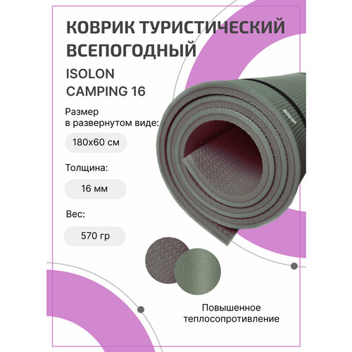 коврик для спорта серо розовый 180х60 Коврик для активного отдыха и спорта Isolon Camping 16 мм, 180х60 см серый/хаки