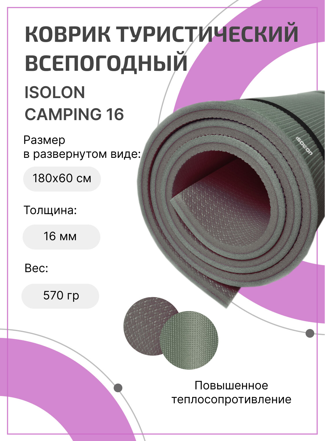 Коврик для активного отдыха и спорта Isolon Camping 16 мм 180х60 см