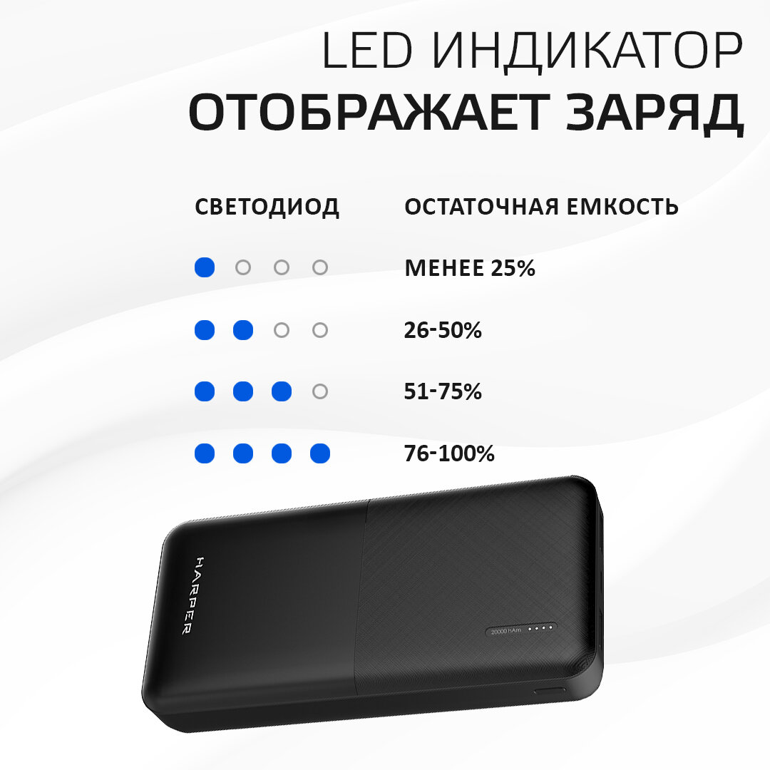 Аккумулятор внешний Harper 20000mAh, тип батареи Li-Pol, выход 2 USB: 5V/1A и 5V/2,1A, LED индикатор, защита от перегрузки, защита от к - фото №7