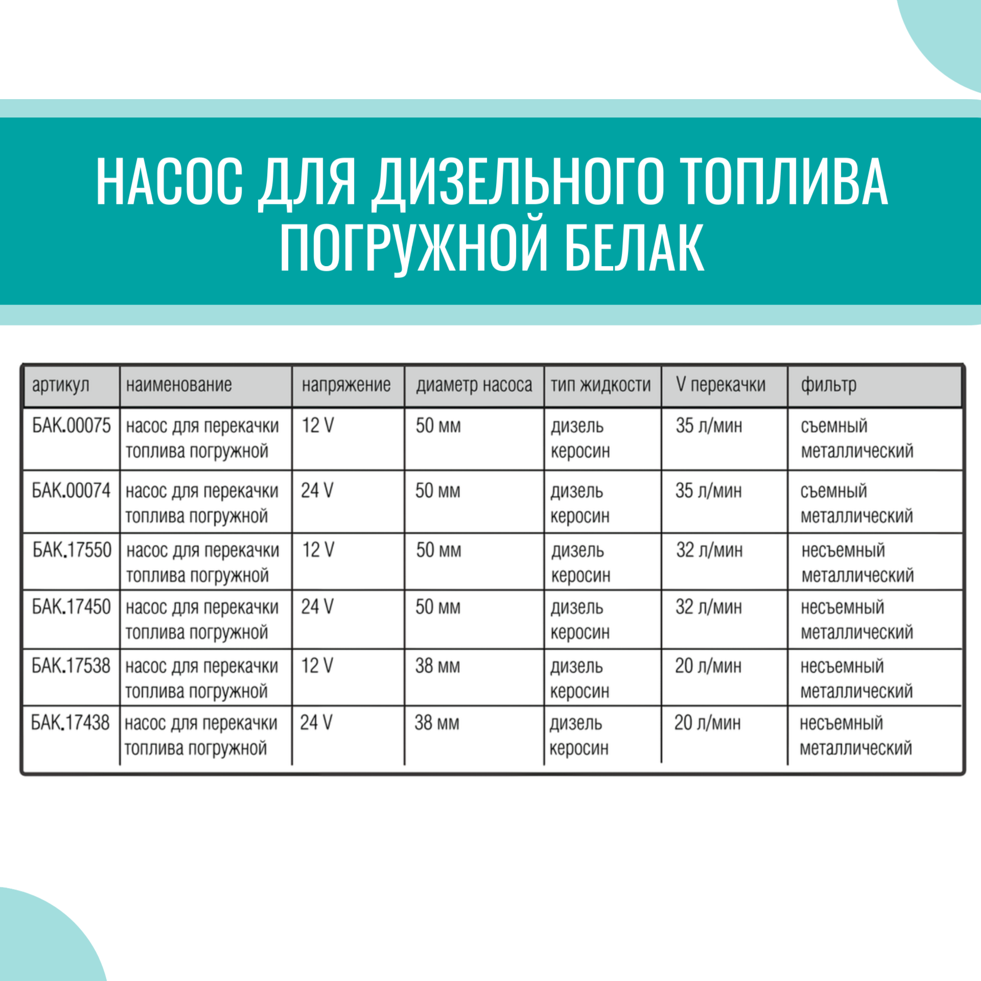 Погружной насос для перекачки топлива БелАК БЕЛАВТОКОМПЛЕКТ - фото №20