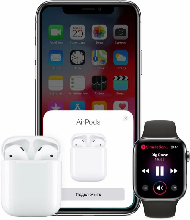 Беспроводные наушники Apple AirPods 2 с зарядным футляром MV7N2 RU, Lightning, белый — фото 1