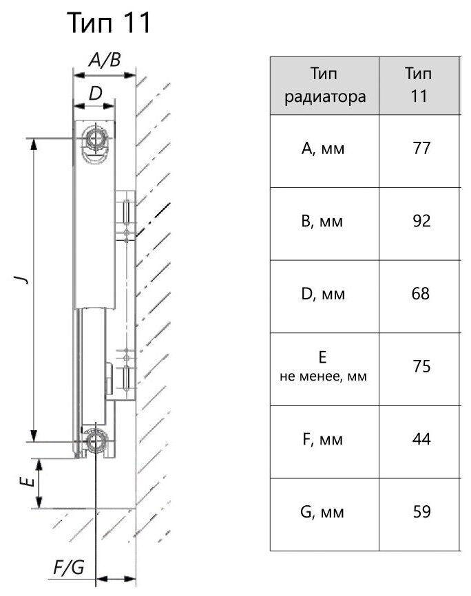 Радиатор отопительный стальной панельный "PRIMOCLIMA" C11 500X900 - фото №4