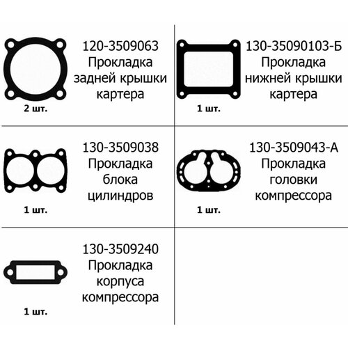 Рем. к-кт компрессора ЯМЗ 210 л/м (5 наим.) МД