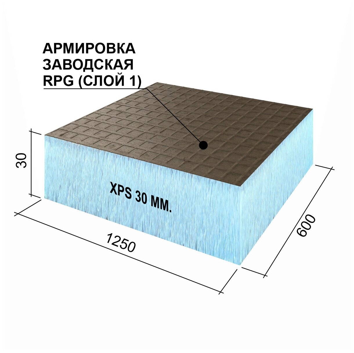 Теплоизоляционная панель Basic с односторонним армированием Ruspanel XPS RPG 1250х600х30 мм сетка1/эппс30 Руспанель