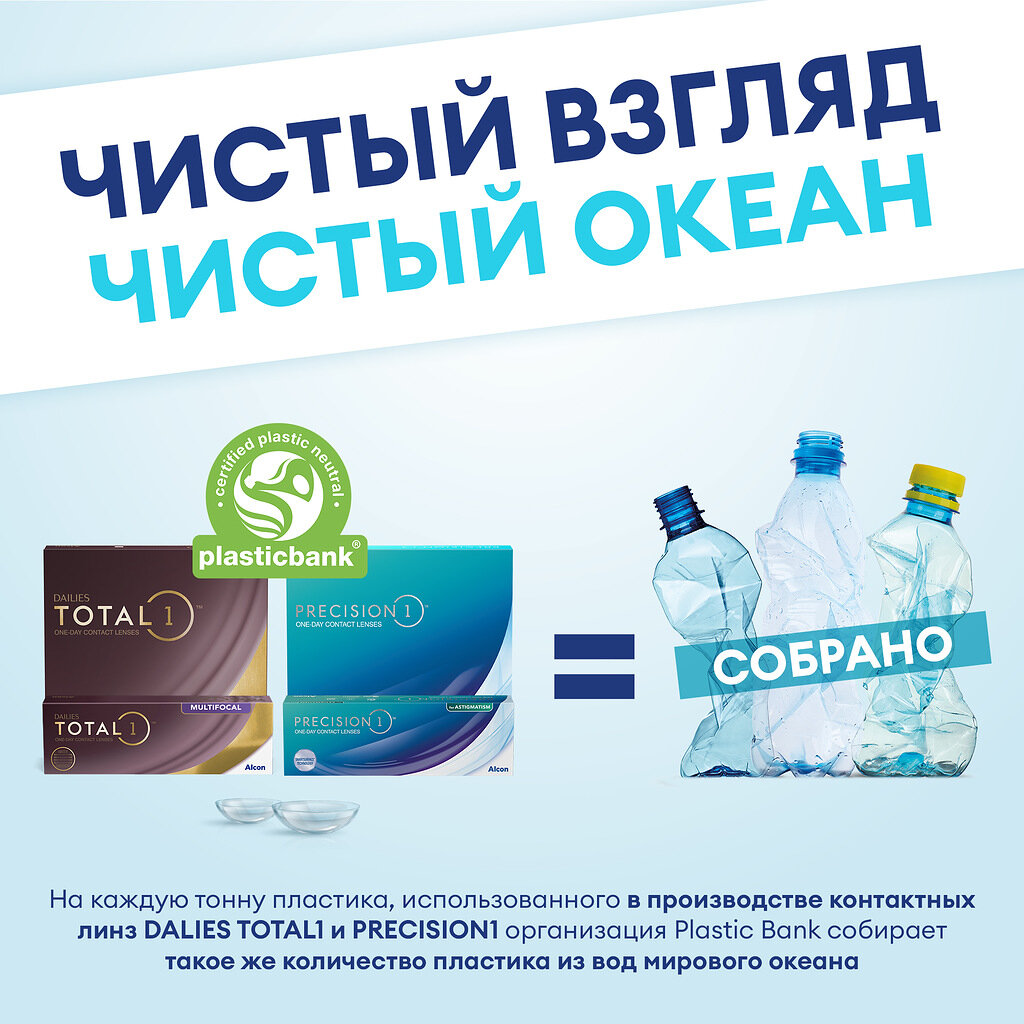 Контактные линзы Alcon Precision1 for Astigmatism, 30 шт., R 8,5, D -6,5, CYL: -1,25, AХ: 170 - фотография № 19