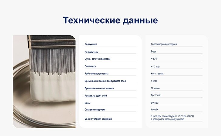 Краска акриловая Dulux Легко Обновить - Мебель и дерево влагостойкая моющаяся матовая белый 0.75 л