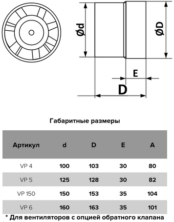 Вентилятор канальный AURAMAX VP 4 D 100 мм белый