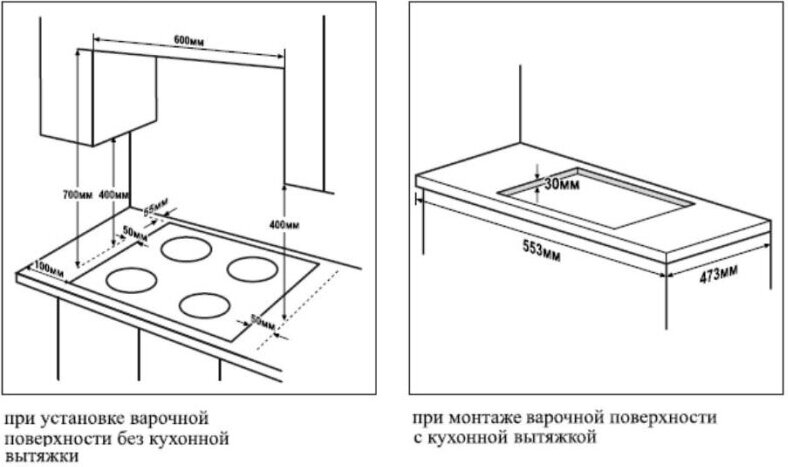 Варочная панель Hyundai HHG 6437 WG белый, Газовая - фотография № 3