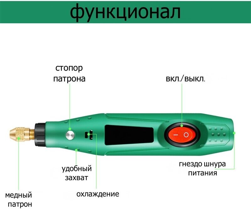 Мини фрезер/гравер 12в. 24 предмета в комплекте.