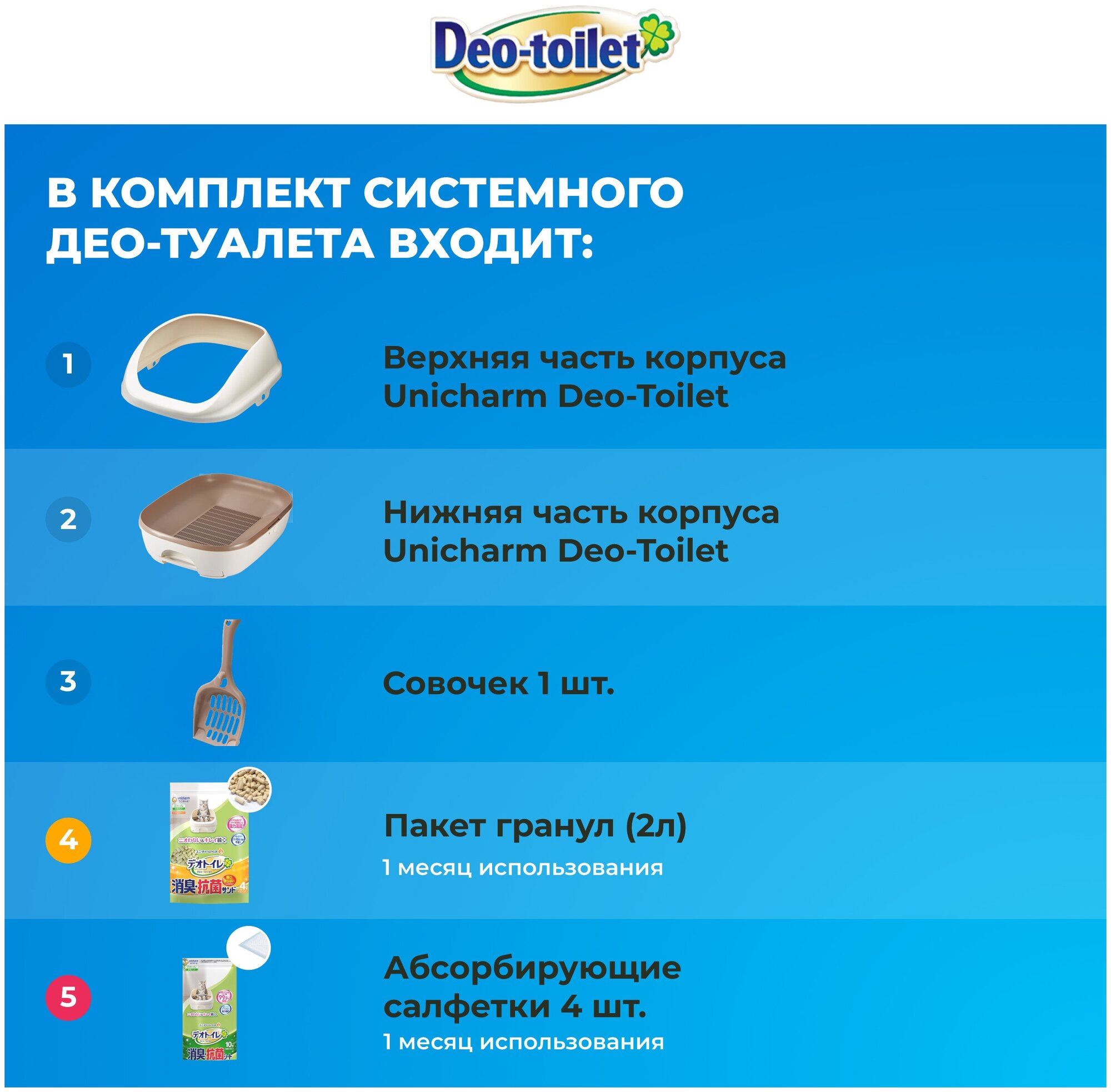 Unicharm DeoToilet Системный туалет для кошек открытого типа. Цвет темно серый (набор) - фотография № 2