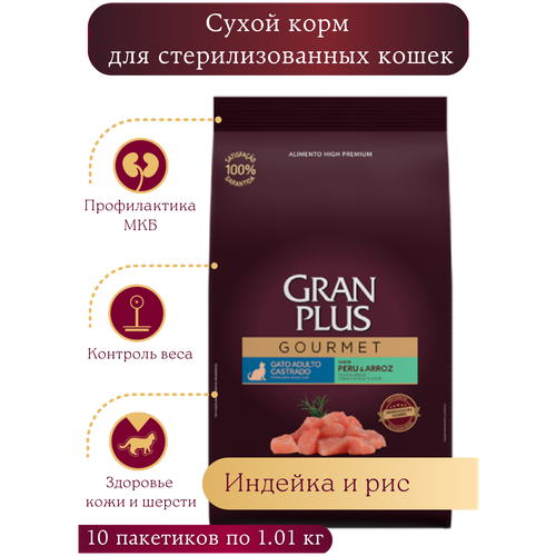 GRANPLUS CAT STERILIZED сухой корм для стерилизованных кошек индейка и рис 10x1,01 кг