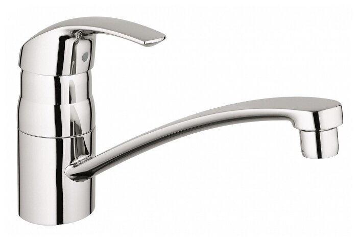 Смеситель для кухни Grohe Eurosmart 33281001