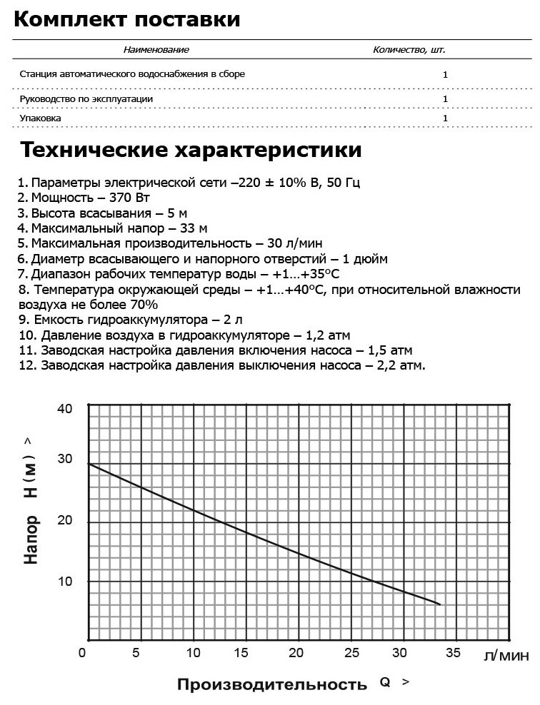 Станция Unipump AUPS-126 - фотография № 6