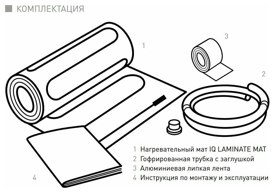 Теплый пол IQ LAMINATE MAT 2,5 кв. м. - фотография № 2