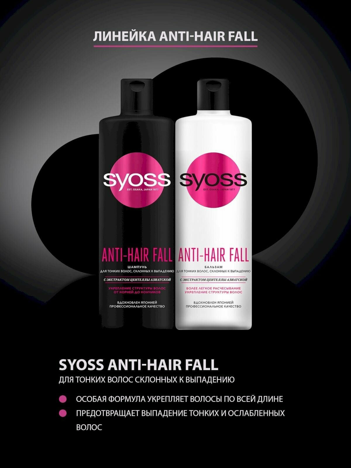 Шампунь для волос Syoss Anti-Hair Fall с экстрактом центеллы азиатской 450мл Хенкель - фото №8