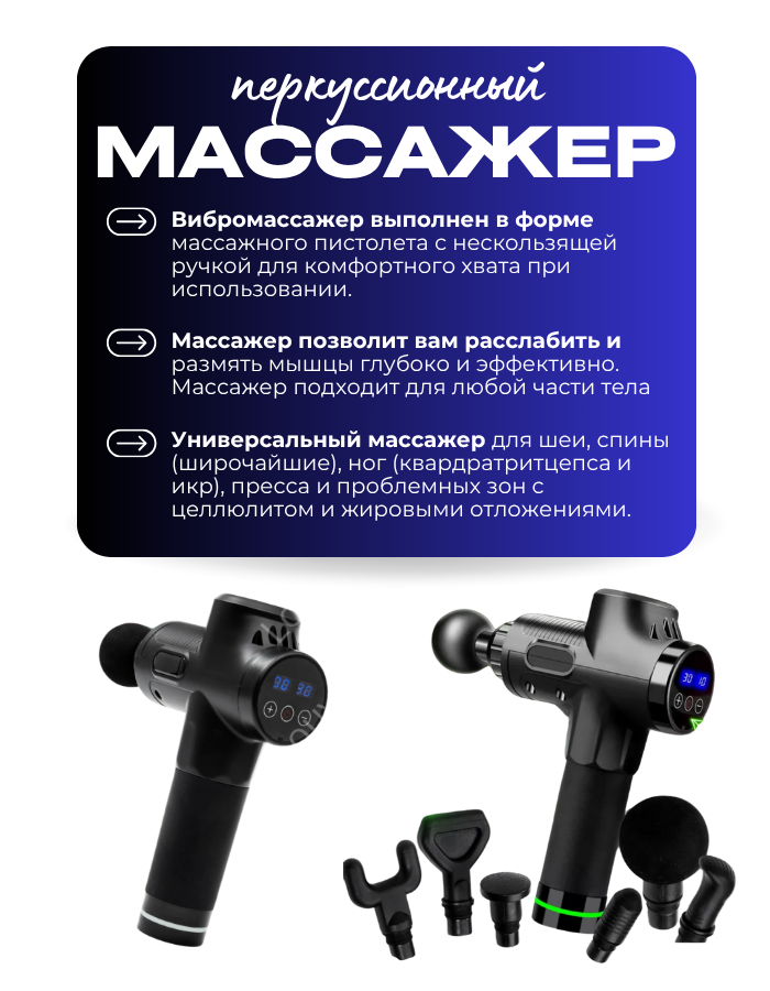 Перкуссионный массажер ударный вибрационный пистолет для тела от боли в мышцах, 30 скоростей — фото 1