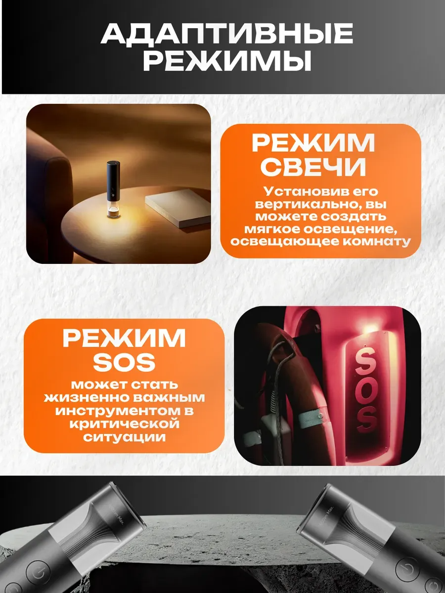Фонарик Xiaomi Mijia, многофункциональный, портативный, перезаряжаемый, сверхдлинный срок службы — фото 1