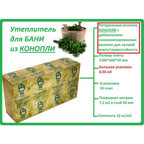 Натуральный Утеплитель для бани и сауны 