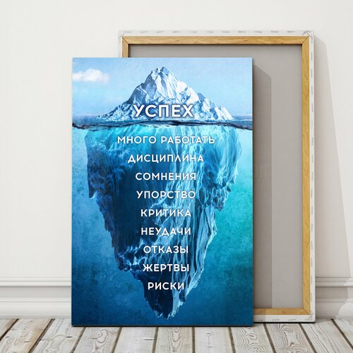 Картина на холсте 