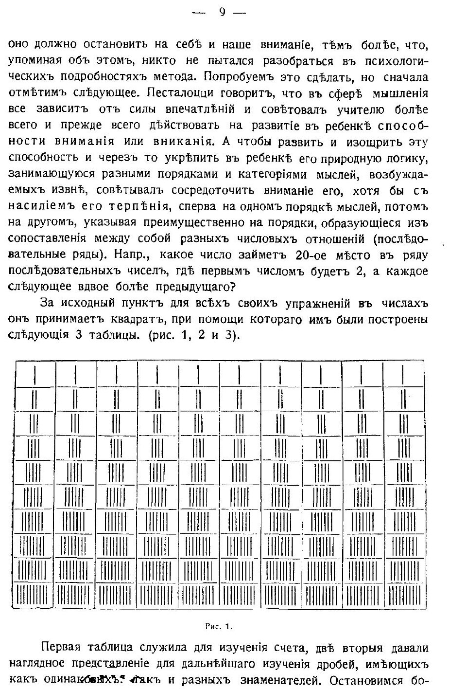 Книга Наглядные пособия В преподавании Арифметики - фото №6
