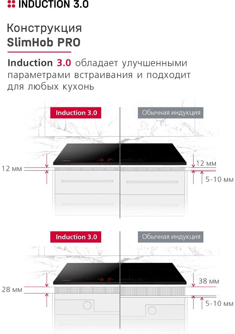 Индукционная варочная поверхность Hansa BHI67906 черный - фото №13