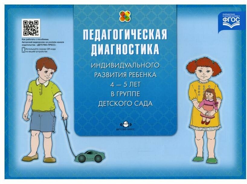 Перспективы применения знаний, полученных из курсов повышения квалификации - пре