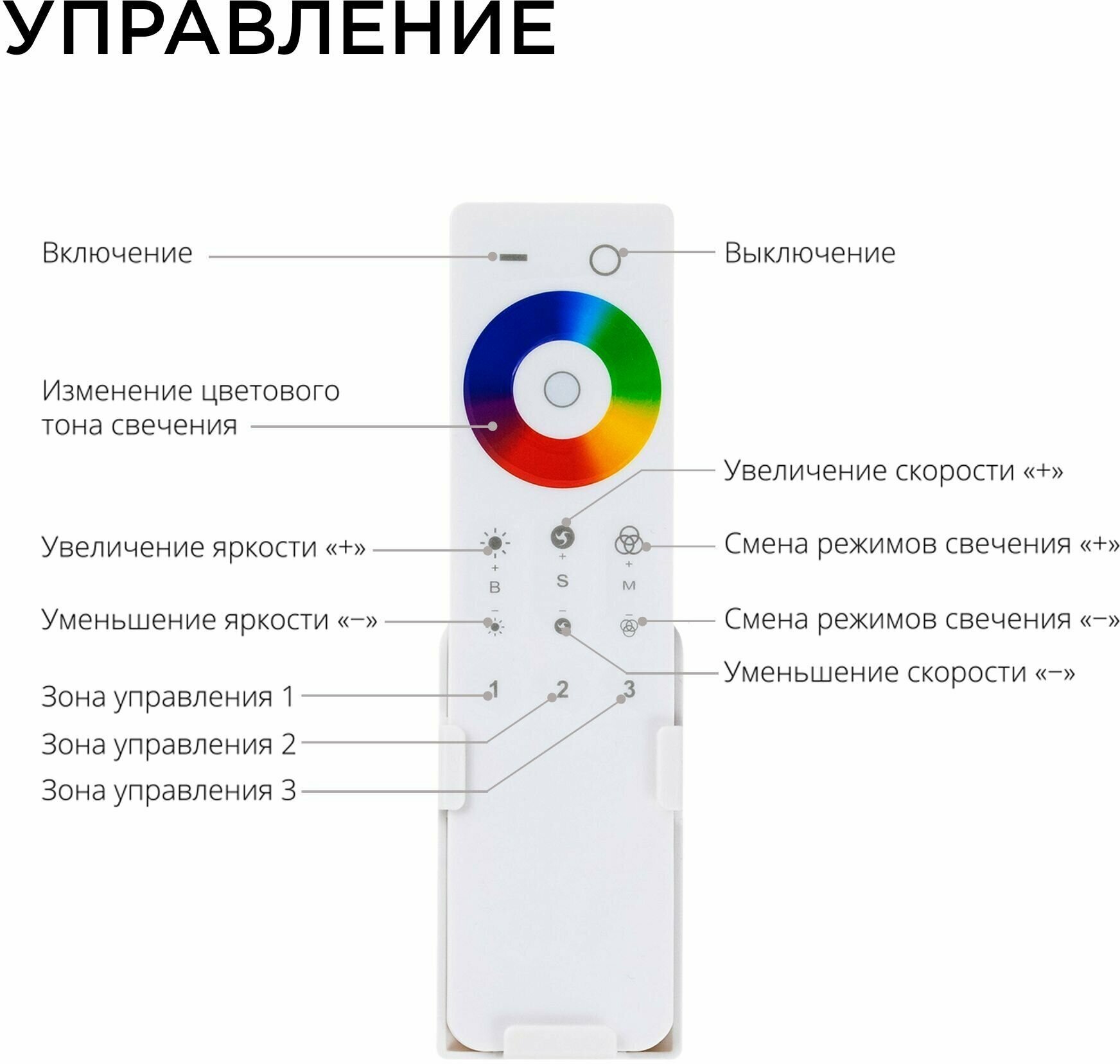 Коннектор Apeyron для соединения светодиодной ленты с RGB 12/24 В 384 Вт с пультом - фото №6