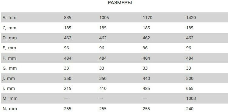 Бойлер косвенного нагрева Parpol - фото №12