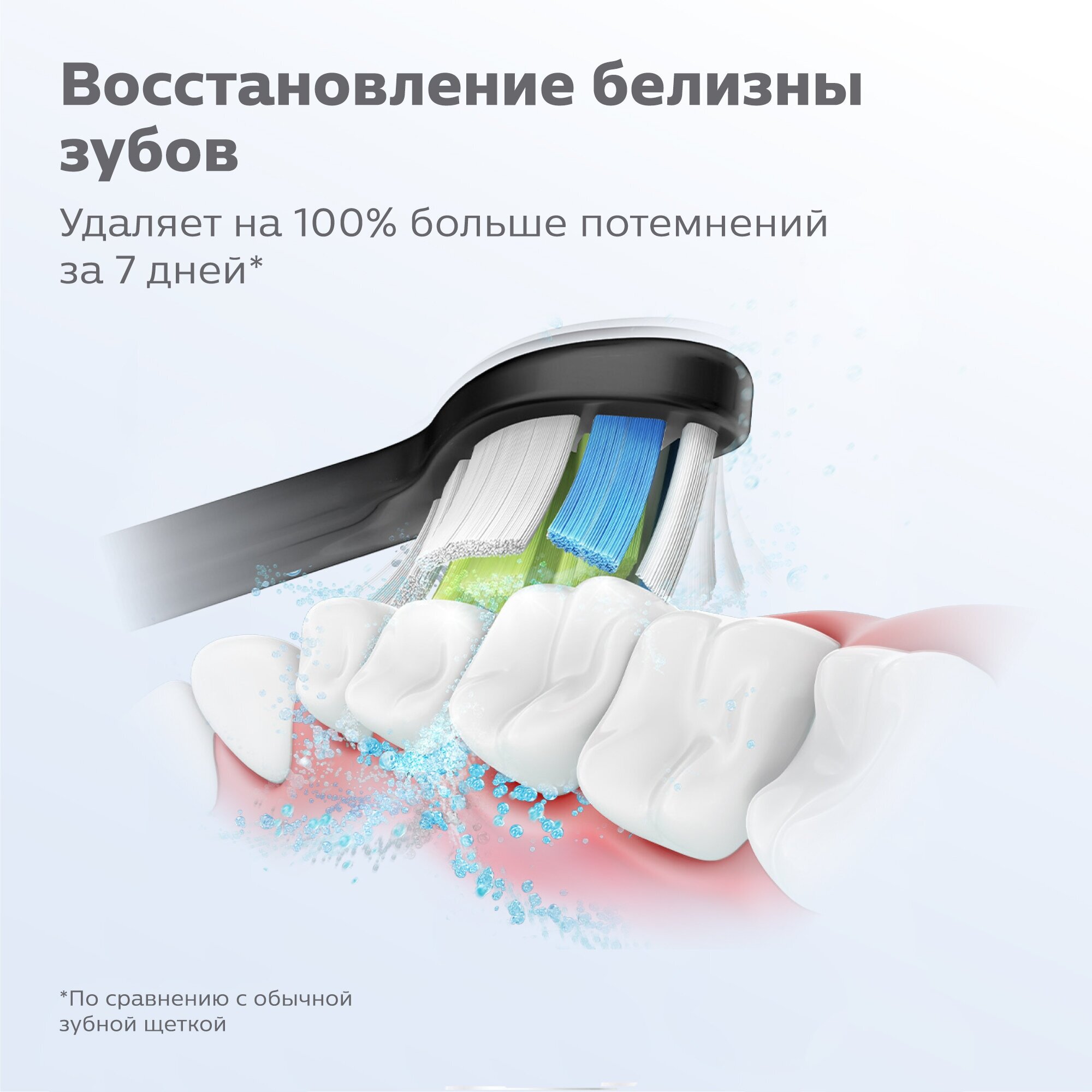Насадка для электрической зубной щетки Philips - фото №3