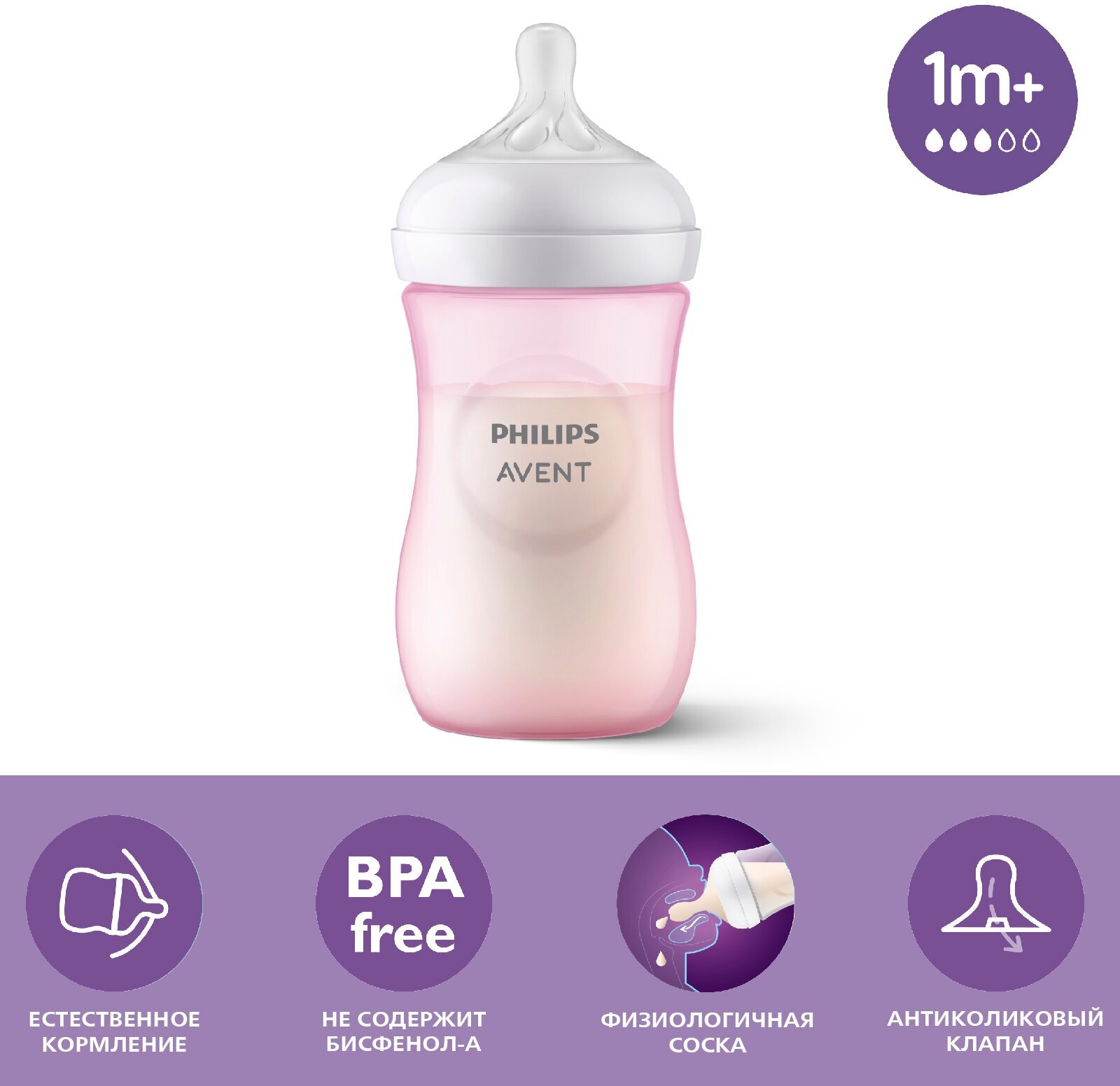 Бутылочка для кормления PHILIPS Avent Natural Response (SCY903/11)