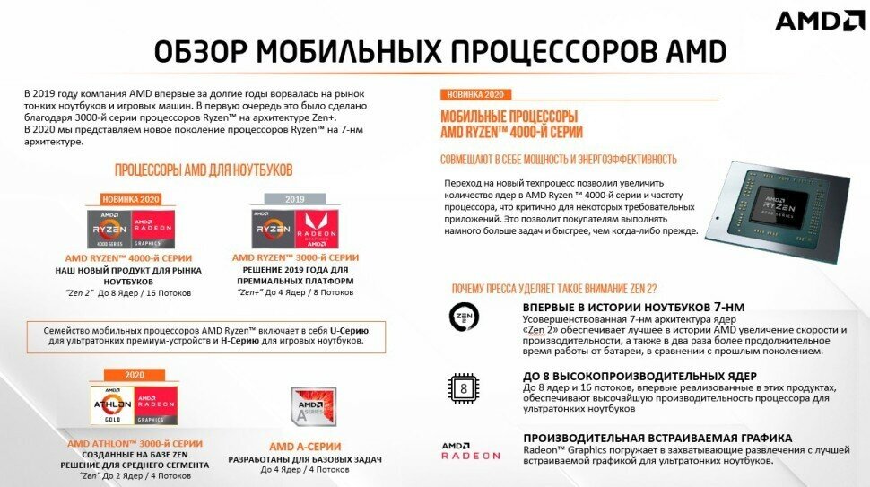 14" Ноутбук Lenovo IdeaPad 314ALC6 1920x1080, AMD Ryzen 3 5300U 2.6 ГГц ...