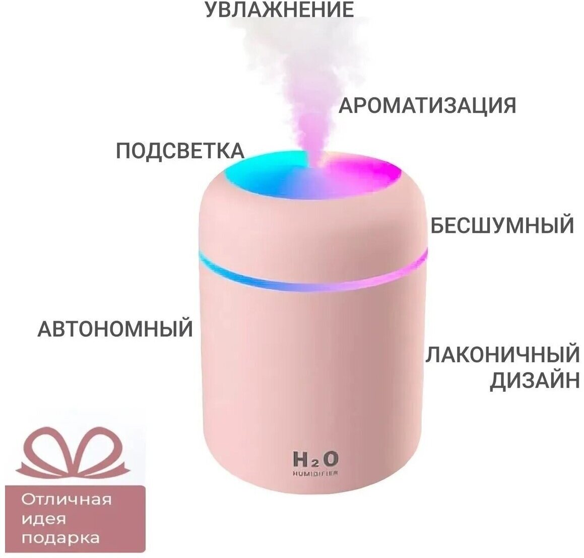 Аромадиффузор-ночник Humidifier H2O, розовый