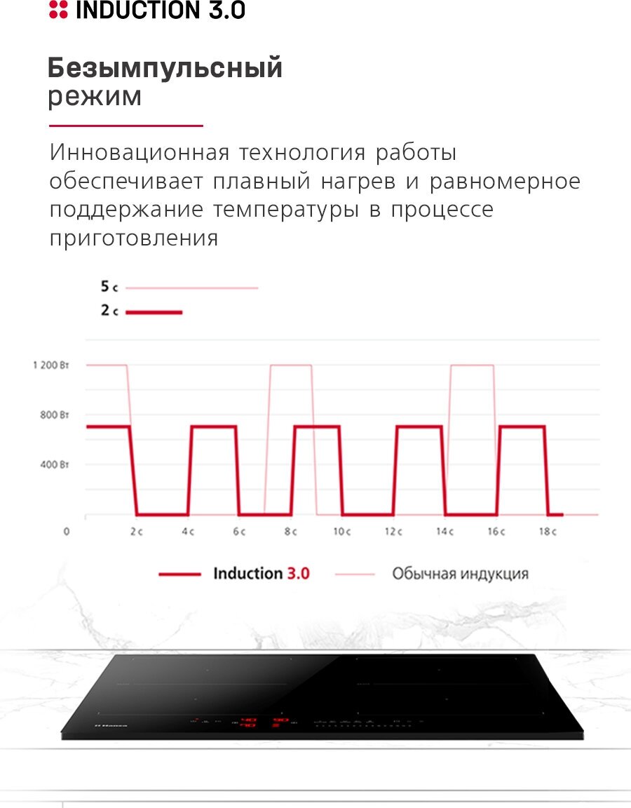 Варочная поверхность индукционная Hansa BHI67116 встраиваемая, 60 см, функция блокировки управления и поддержания тепла, стеклокерамика с сенсорным управлением - фотография № 9