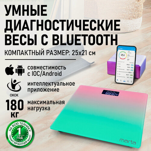 Изображение товара Весы напольные умные MARTA MT-SC1691 зелено-розовый