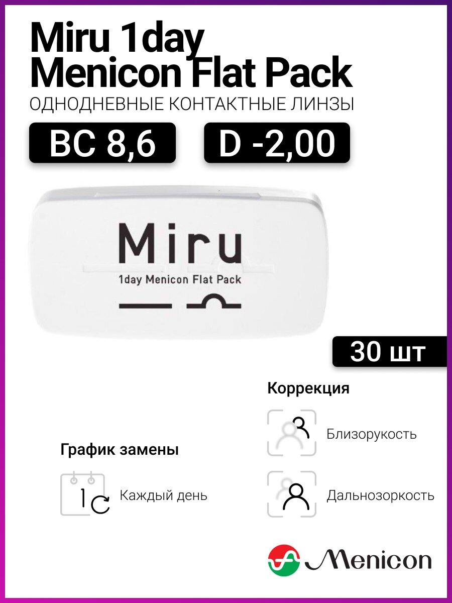 Menicon Miru 1day Flat Pack(30 линз) -2.00 R 8.6