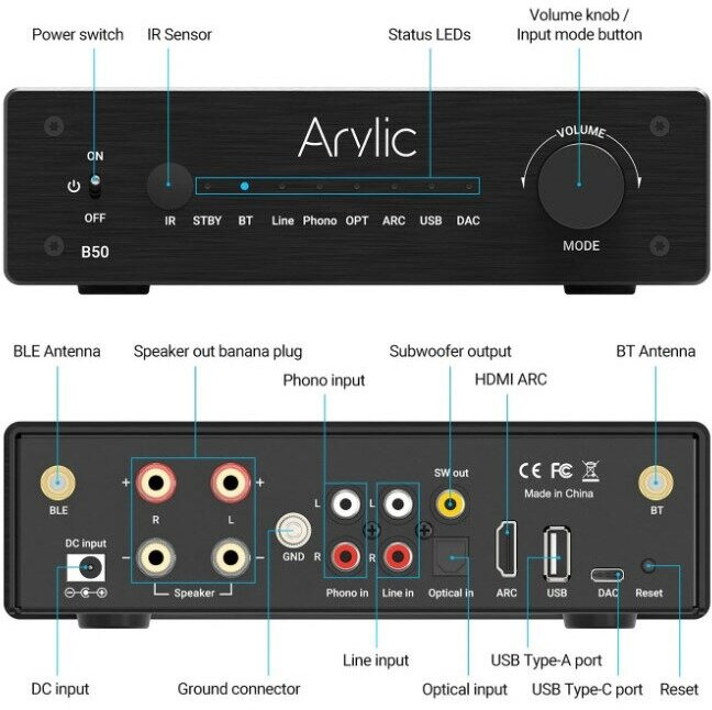 Усилитель Arylic B50