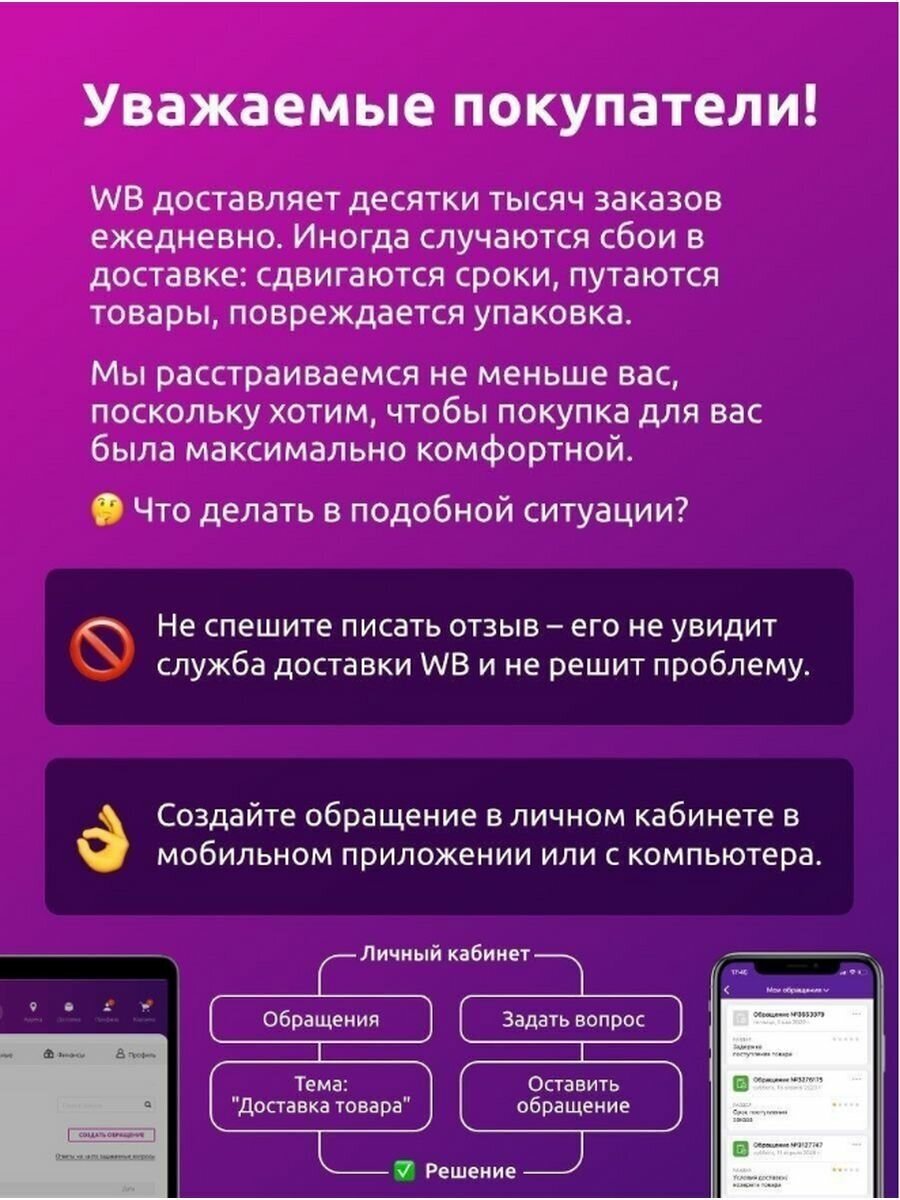 Термосумка Airline 40 л 32 х 41 х 31